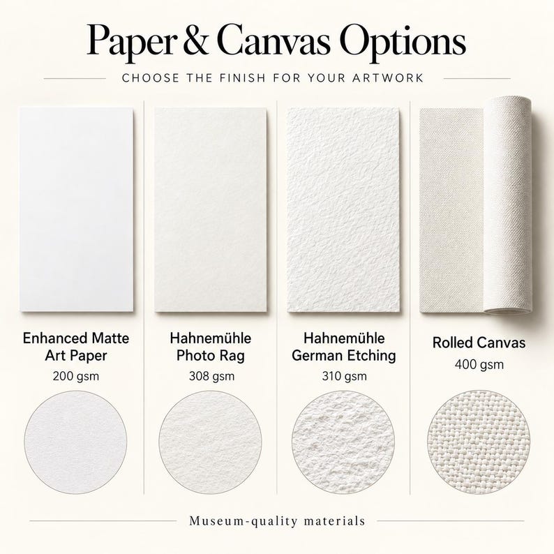 four different types of paper and canvas options, each with varying thicknesses and finishes, to help artists choose the best finish for their artwork.