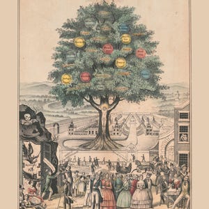 Tree of life art print, Nature wall art, Vintage tree, Antique tree painting, Life, Death, Old book page, antique book page, Tree wall art imagen 2