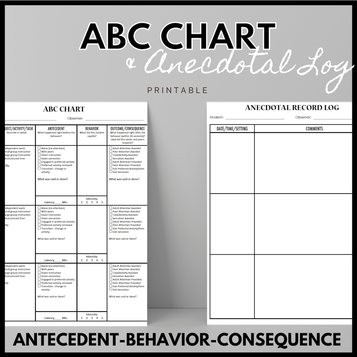 ABC Data Chart, ABC Data Sheet, Special Education Behavior Support ...