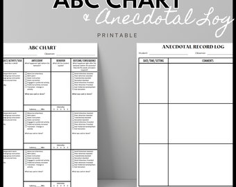 ABC Data Chart, ABC Data Sheet, Special Education Behavior Support, Data for Self-Contained, IEP, Behavior Tracking, Sped resources