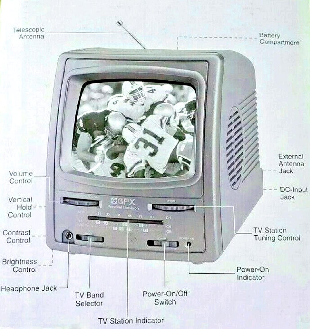 T.V Curtis Portable TV 5