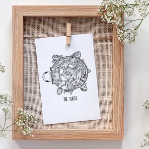 Creative Among Us FanArt – The Turtle Map POSTER – Impression – Druck – 21 x 30 cm / Among us / Videospiele / Poster / Karte / Streamer / Twitch