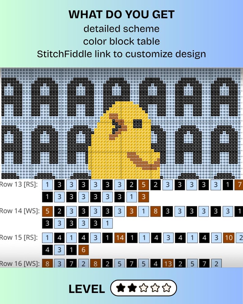 Screaming Bird Meme Crochet Pattern – AAAAA Funny Wall Hanging PDF - Etsy