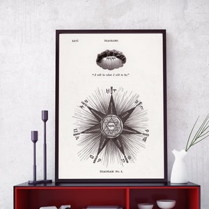 Puede incluir: Un diagrama en blanco y negro enmarcado con el texto "I will be what I will to be" se encuentra sobre un mueble rojo y negro. El mueble contiene un reloj, libros, cuencos decorativos y un coche de juguete. También se ven dos candelabros negros y un jarrón blanco.