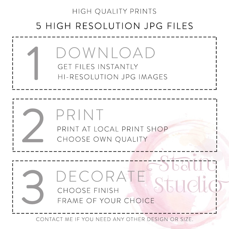 May include: A graphic with three steps for downloading, printing, and decorating digital files. The steps are numbered 1, 2, and 3. The text says "Download, Get files instantly, Hi-resolution JPG images", "Print, Print at local print shop, Choose own quality", and "Decorate, Choose finish, Frame of your choice".