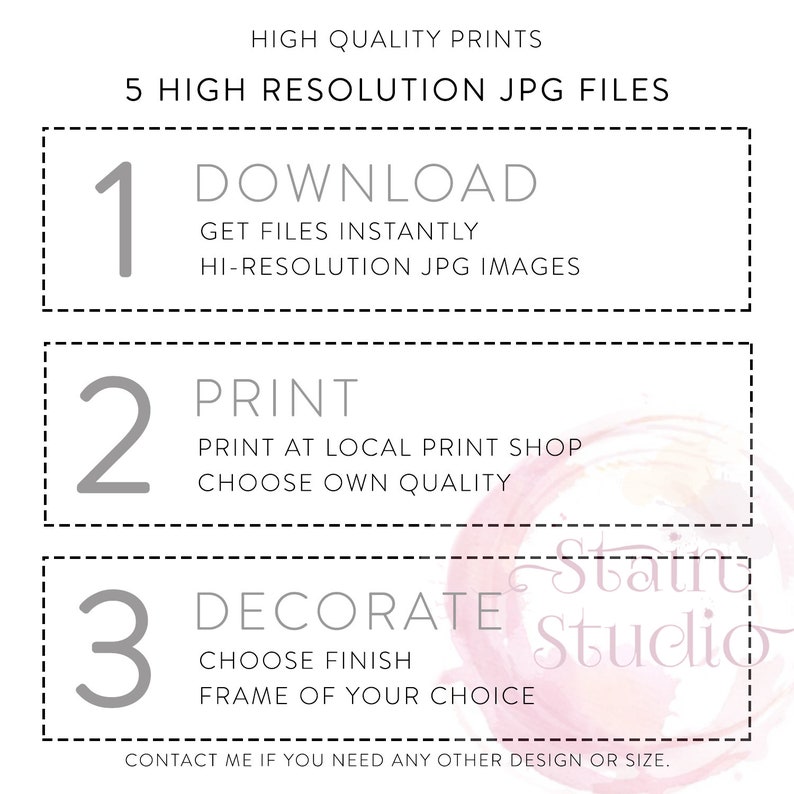 May include: A graphic with three steps for downloading, printing, and decorating digital files. The steps are numbered 1, 2, and 3. The text says "Download, Get files instantly, Hi-resolution JPG images", "Print, Print at local print shop, Choose own quality", and "Decorate, Choose finish, Frame of your choice".