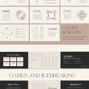 Op de afbeelding: Een beige en bruine presentatie diadeck met de titel "Spellen en ijsbrekers". De dia's bevatten verschillende diagrammen, grafieken en schema's, waaronder een Venn-diagram, een trechter, een wiel, een cyclus, een matrix en een woordenscramble. De dia's bevatten ook een speurtocht, een vertel-activiteit, een woordzoekspel en een over-het-merk-sectie.
