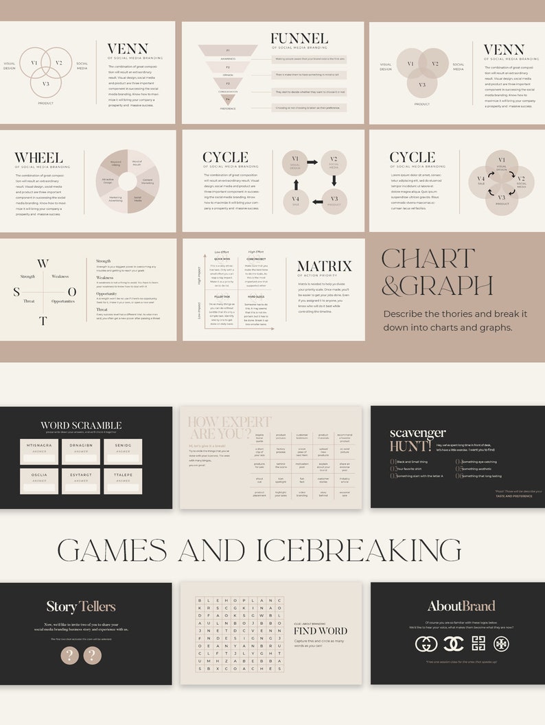 Op de afbeelding: Een beige en bruine presentatie diadeck met de titel "Spellen en ijsbrekers". De dia's bevatten verschillende diagrammen, grafieken en schema's, waaronder een Venn-diagram, een trechter, een wiel, een cyclus, een matrix en een woordenscramble. De dia's bevatten ook een speurtocht, een vertel-activiteit, een woordzoekspel en een over-het-merk-sectie.