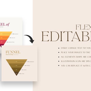 Puede incluir: Dos ilustraciones de embudos de marketing, uno con colores rojo, naranja y amarillo y el otro con colores marr&oacute;n y dorado. El texto "FUNNEL of" y "FUNNEL marketing strategy" est&aacute; incluido en las ilustraciones. El texto "FLEXIBLY EDITABLE" se muestra en texto negro sobre un fondo beige. Debajo del texto hay cinco vi&ntilde;etas que describen las caracter&iacute;sticas de las ilustraciones: "EASILY CHANGE TEXT TO YOUR OWN WORDS", "PLACE YOUR IMAGES TO THE SPACE GIVEN", "ALL ELEMENTS SHAPE ARE COLOR EDITABLE", "ILLUSTRATION ICON ARE SPECIALLY MADE BUT", "YOU CAN REPLACE IT WITH CANVA'S ITEMS".