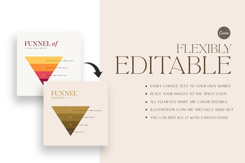 Puede incluir: Dos ilustraciones de embudos de marketing, uno con colores rojo, naranja y amarillo y el otro con colores marr&oacute;n y dorado. El texto "FUNNEL of" y "FUNNEL marketing strategy" est&aacute; incluido en las ilustraciones. El texto "FLEXIBLY EDITABLE" se muestra en texto negro sobre un fondo beige. Debajo del texto hay cinco vi&ntilde;etas que describen las caracter&iacute;sticas de las ilustraciones: "EASILY CHANGE TEXT TO YOUR OWN WORDS", "PLACE YOUR IMAGES TO THE SPACE GIVEN", "ALL ELEMENTS SHAPE ARE COLOR EDITABLE", "ILLUSTRATION ICON ARE SPECIALLY MADE BUT", "YOU CAN REPLACE IT WITH CANVA'S ITEMS".