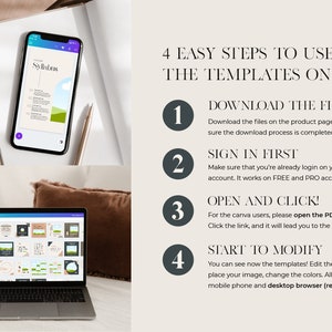 以下が含まれることがあります： Canvaテンプレートを使用する4つの簡単な手順。ファイルをダウンロードし、サインインして、PDFファイルを開き、編集を開始します。画像には、Canvaのウェブサイトが開かれた電話とラップトップが表示されています。