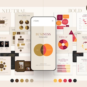 Instagram sjabloon Canva. Instagram-grafiek en -grafiek. Canva Infographic sjabloon. Staafdiagram. Cirkeldiagram. Lijndiagram.  Sjabloon voor analyse