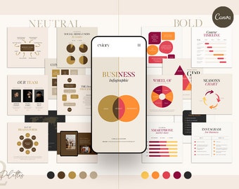Canva Instagram Chart Templates: Data Visualization (Post & Story)