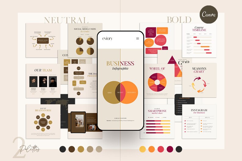 Puede incluir: Un conjunto de 10 diapositivas de presentaci&oacute;n con una paleta de colores neutros y atrevidos. Las diapositivas presentan varios gr&aacute;ficos, diagramas y esquemas, incluyendo una rueda de ideas, un gr&aacute;fico de estaciones y un gr&aacute;fico de cuota de mercado de tel&eacute;fonos inteligentes. Las diapositivas est&aacute;n dise&ntilde;adas para presentaciones de negocios e infograf&iacute;as.