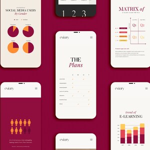 Puede incluir: Una colecci&oacute;n de maquetas que muestran diferentes tipos de visualizaciones de datos en pantallas de tel&eacute;fonos m&oacute;viles. Las pantallas son blancas con una barra de encabezado negra y un fondo blanco. Las visualizaciones de datos incluyen gr&aacute;ficos circulares, gr&aacute;ficos de barras y una tabla de an&aacute;lisis FODA. El texto en las pantallas incluye "Usuarios de redes sociales por g&eacute;nero", "Los planes", "Matriz de", "Tendencia del aprendizaje electr&oacute;nico" y "C&oacute;mo mantenerse al tanto de su aprendizaje".