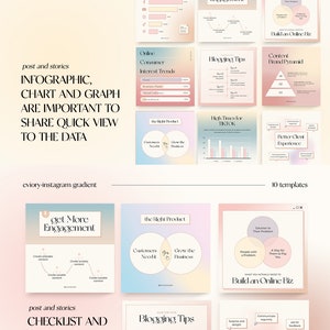 Puede incluir: Una colecci&oacute;n de 18 plantillas de publicaciones e historias de Instagram con un degradado de fondo rosa y melocot&oacute;n. Las plantillas presentan texto y gr&aacute;ficos relacionados con el marketing en redes sociales, la creaci&oacute;n de blogs y la construcci&oacute;n de un negocio en l&iacute;nea. El texto incluye frases como "Obtener m&aacute;s compromiso", "El producto adecuado", "Consejos para blogs", "Pir&aacute;mide de marca de contenido", "Construir un negocio en l&iacute;nea" y "Mejor experiencia del cliente".