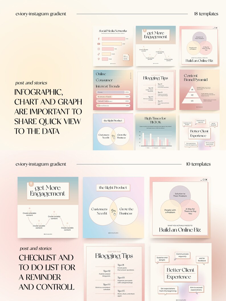 Puede incluir: Una colecci&oacute;n de 18 plantillas de publicaciones e historias de Instagram con un degradado de fondo rosa y melocot&oacute;n. Las plantillas presentan texto y gr&aacute;ficos relacionados con el marketing en redes sociales, la creaci&oacute;n de blogs y la construcci&oacute;n de un negocio en l&iacute;nea. El texto incluye frases como "Obtener m&aacute;s compromiso", "El producto adecuado", "Consejos para blogs", "Pir&aacute;mide de marca de contenido", "Construir un negocio en l&iacute;nea" y "Mejor experiencia del cliente".