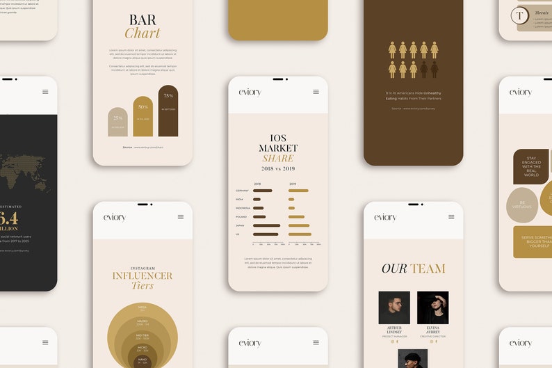 Puede incluir: Una colecci&oacute;n de pantallas de tel&eacute;fonos m&oacute;viles que muestran varios gr&aacute;ficos y diagramas con la palabra "eviory" en la parte superior de cada pantalla. Los gr&aacute;ficos son de estilo minimalista con acentos dorados y marrones.