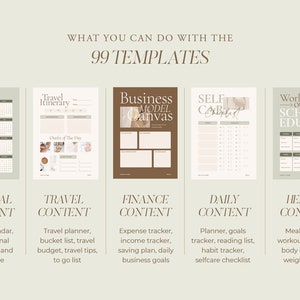May include: A graphic displaying 99 printable templates for organising various aspects of life. The categories include general, travel, finance, daily, and health. Each category features a sample template image and a description of the content included.