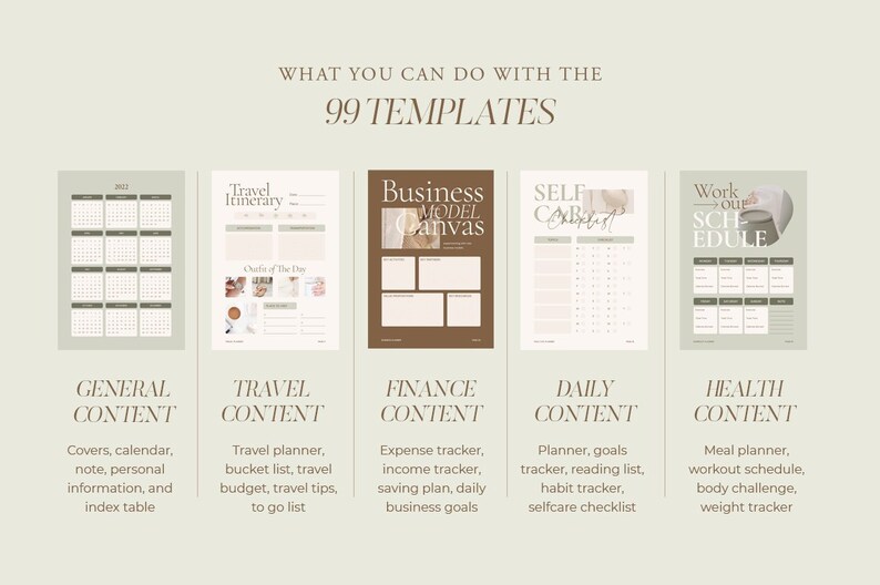May include: A graphic displaying 99 printable templates for organising various aspects of life. The categories include general, travel, finance, daily, and health. Each category features a sample template image and a description of the content included.