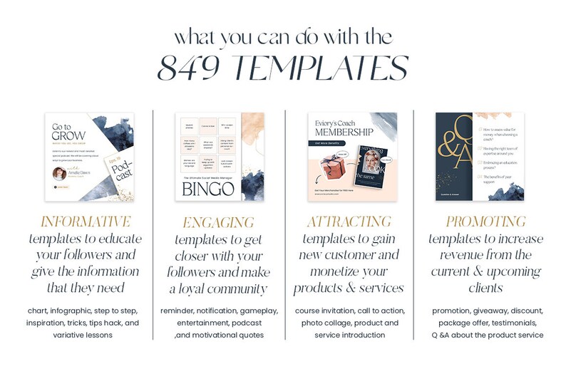 以下が含まれることがあります： 849個のテンプレートを使用できる4つの異なる方法を示すグラフィック。テンプレートは、情報提供、魅力的、魅力的、宣伝の4つのカテゴリに分類されます。各カテゴリには、作成できるコンテンツの種類の説明とともに、サンプルテンプレートが含まれています。