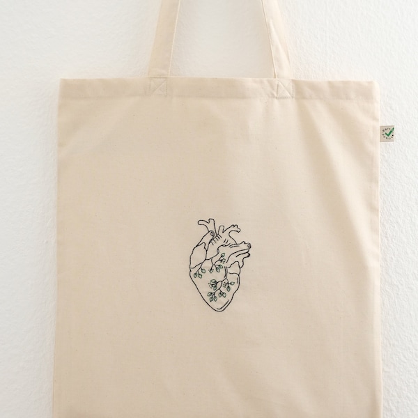 Anatomy Tote Bag - Etsy