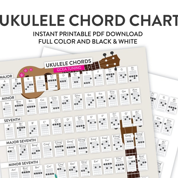 Ukulele Chord Chart Poster Etsy Italia