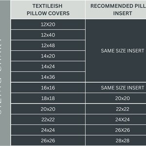 May include: A chart showing recommended pillow insert sizes for different pillow cover sizes. The chart lists pillow cover sizes from 12x20 inches to 28x28 inches, with corresponding recommended insert sizes.