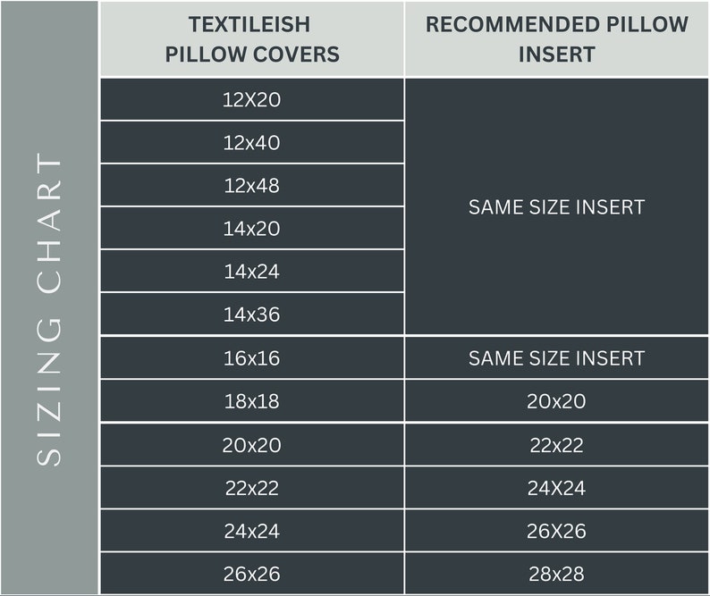 May include: A chart showing recommended pillow insert sizes for different pillow cover sizes. The chart lists pillow cover sizes from 12x20 inches to 28x28 inches, with corresponding recommended insert sizes.