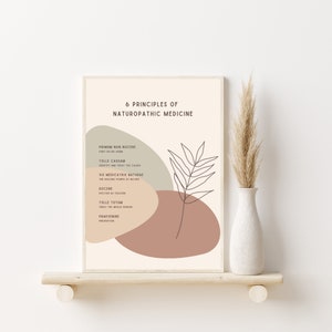 6 Prinzipien der naturheilkundlichen Medizin Druck, digitaler Download für Druck, ND-Wand-Kunst, naturheilkundliche Medizin