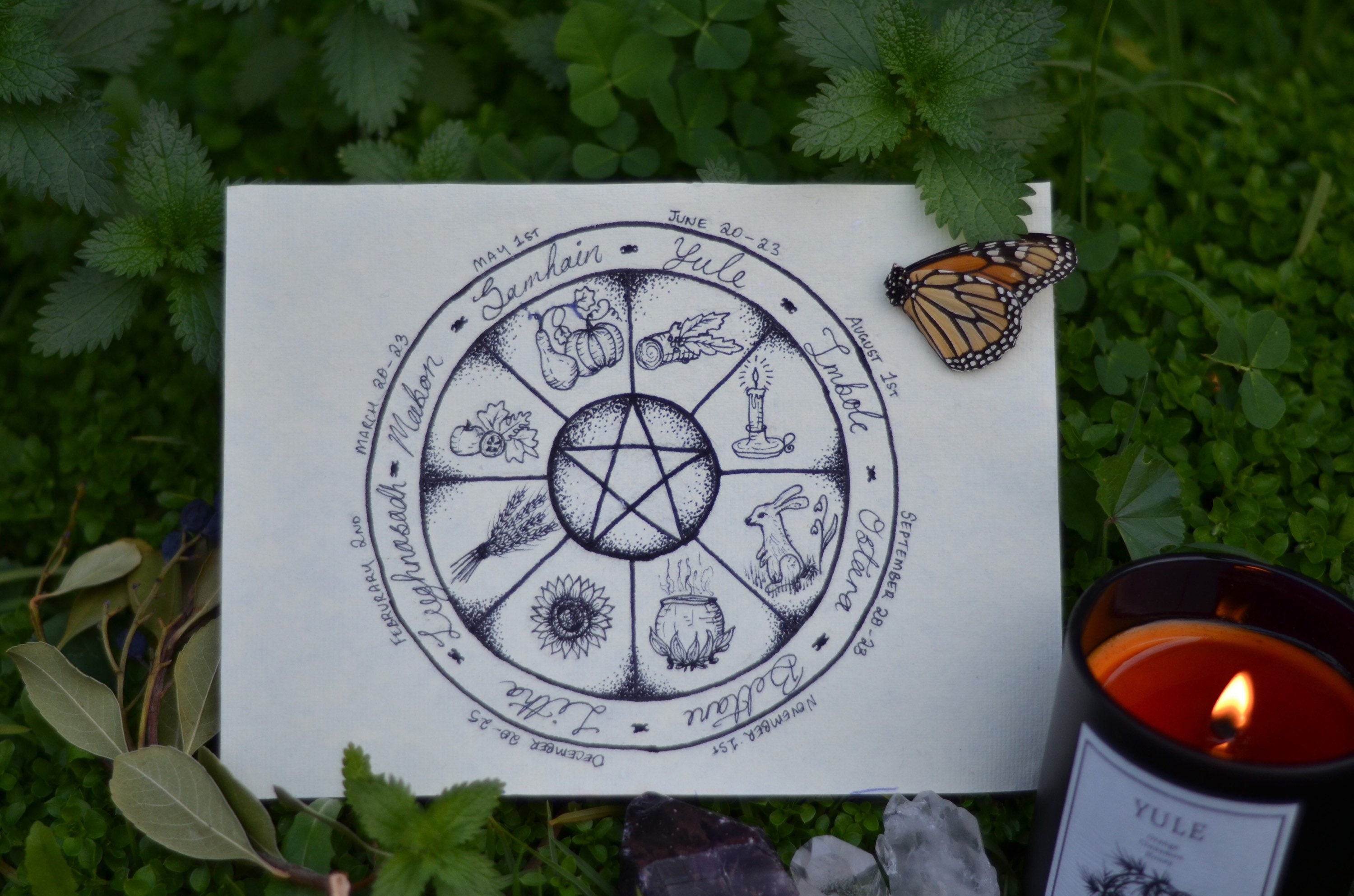 Pagan Wheel of the Year Sabbats Southern Hemisphere Witchy Etsy Australia