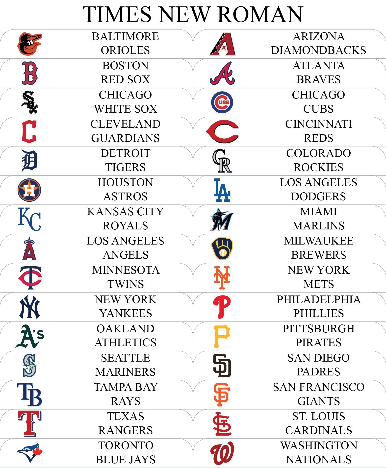 Mlb teams in alphabetical order discount