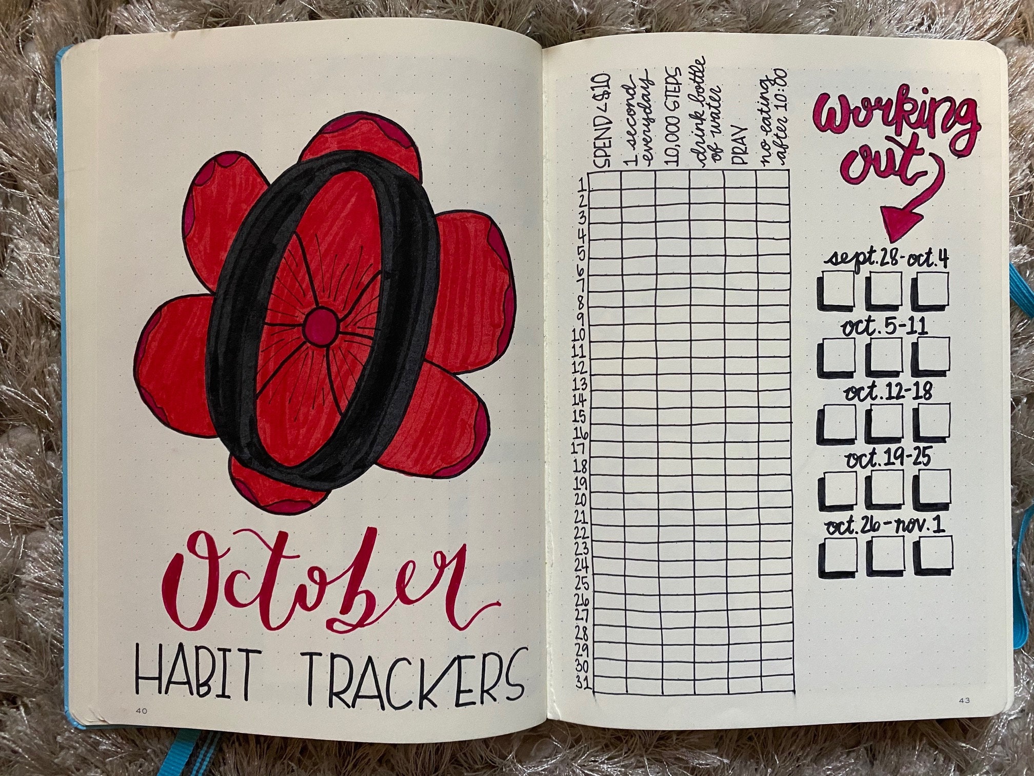 Progressive Custom Bullet Journal Etsy
