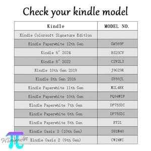 Anpassat namngivet vintage-läderfodral för e-böcker till Kindle Paperwhite 12:e/11:e generationen, Kindle 6 tum, Kindle Oasis-fodral, Kobo Boox, presenter till bokälskare bild 15