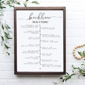 Pregnancy Milestone Chalkboard Sign, pregnancy memory art, personalized pregnancy board, baby shower sign printable, gift for new mom
