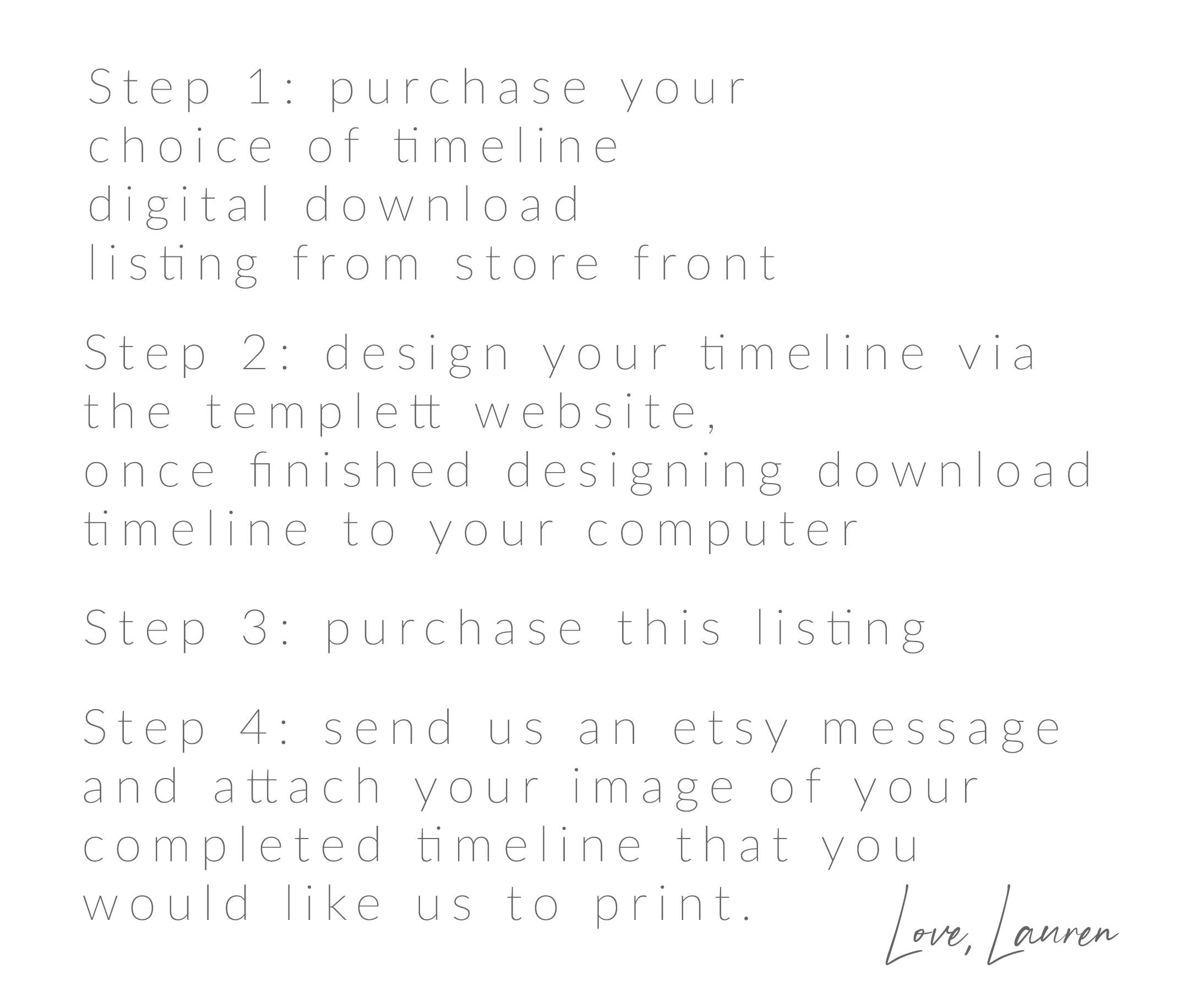 Print Add on for Any Timeline Template, Canvas or Print. - Etsy