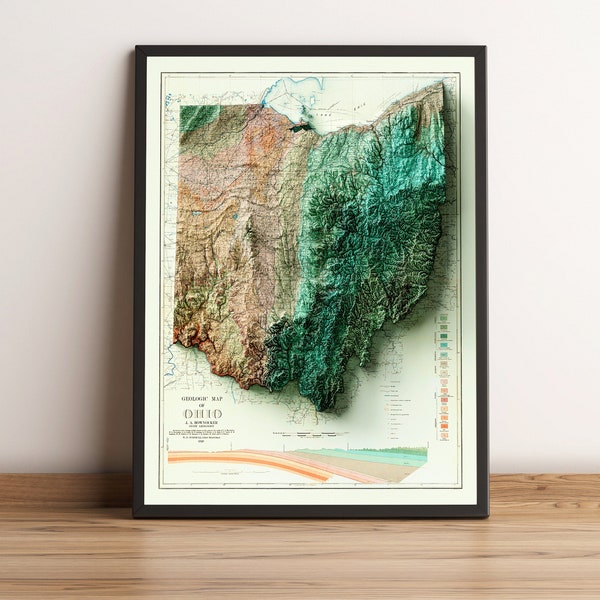 Ohio Map, Ohio 2D Relief Map, Ohio Vintage Map, Ohio Print, Ohio Wall Decor, Ohio Geological Map, Ohio Gift - 2D FLAT PRINT