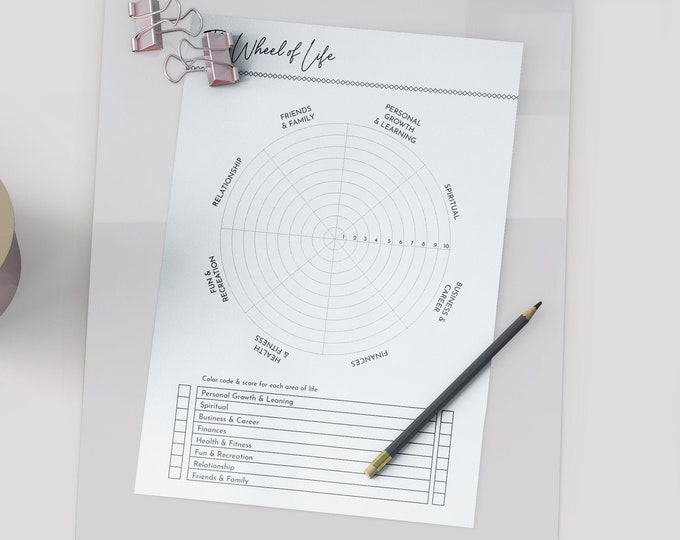 Wheel of Life Worksheets Editable Canva Template | Life Balance Wheel ...