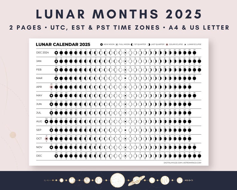 Lunar Months Calendar With Moon Phases 13 Moons Lunar Cycle Lunar lunar-months-calendar-with-moon-phases-13-moons-lunar-cycle-lunar
