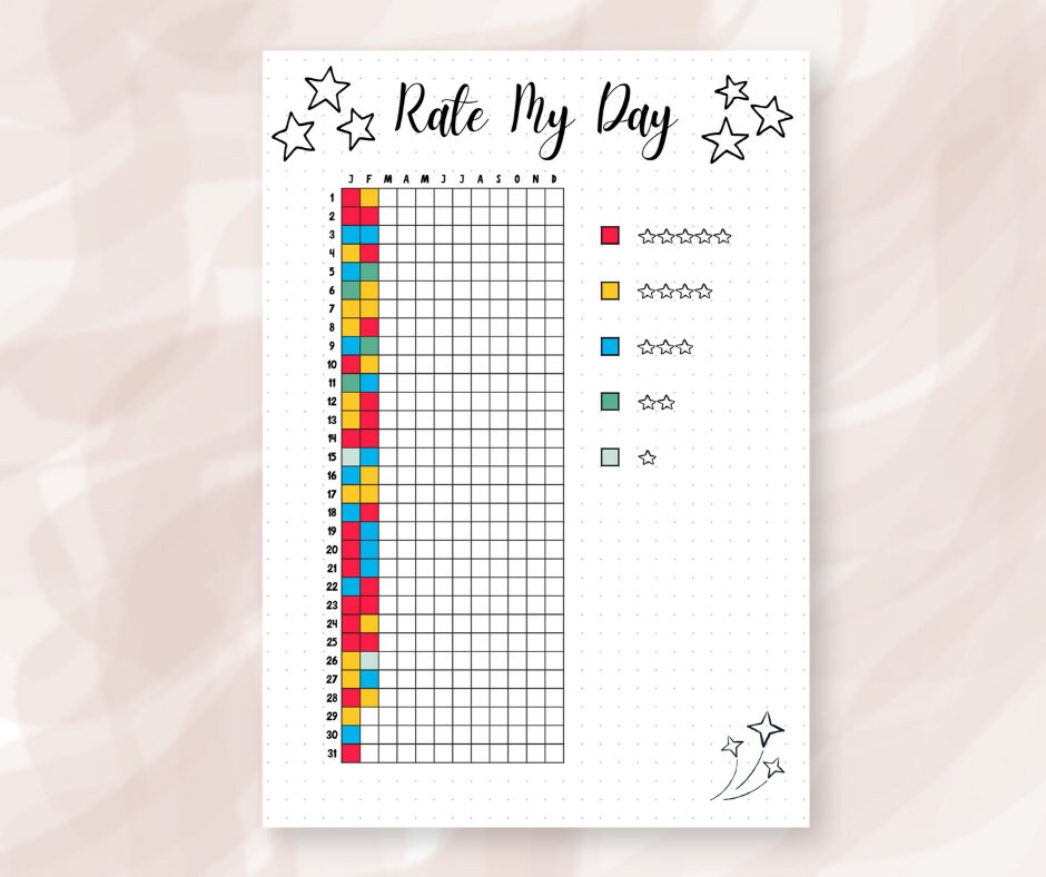 Rate My Day Printable Tracker | Bullet Journal Printables | Year in ...