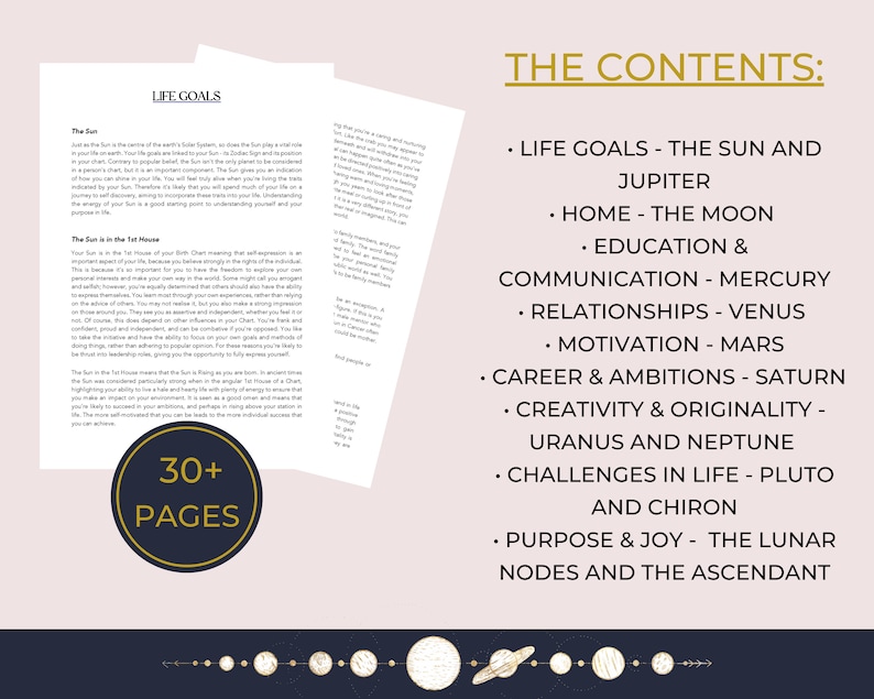 Birth chart report reading | natal chart reading.
