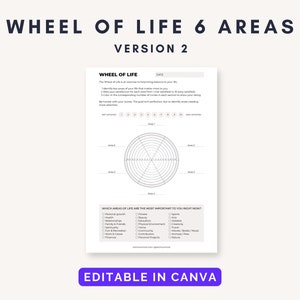 Digital Wheel of Life chart with six life areas; ideal for productivity printables, life coaching worksheets, and Canva planner templates.