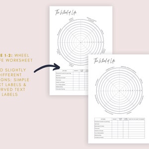 Life Goal Planner Editable Canva Template, Wheel of Life, Life Balance Wheel, A4 & US Letter image 3