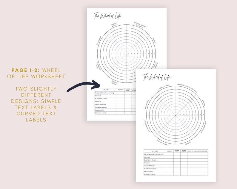 Life Goal Planner Editable Canva Template, Wheel of Life, Life Balance Wheel, A4 & US Letter image 3