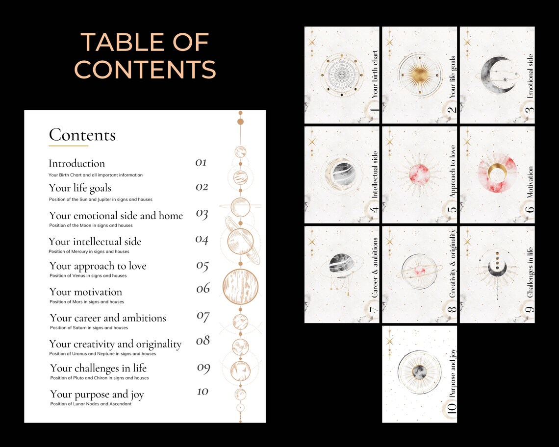 Astrology Birth Chart Reading, Personalized Birth Chart Report, Natal ...