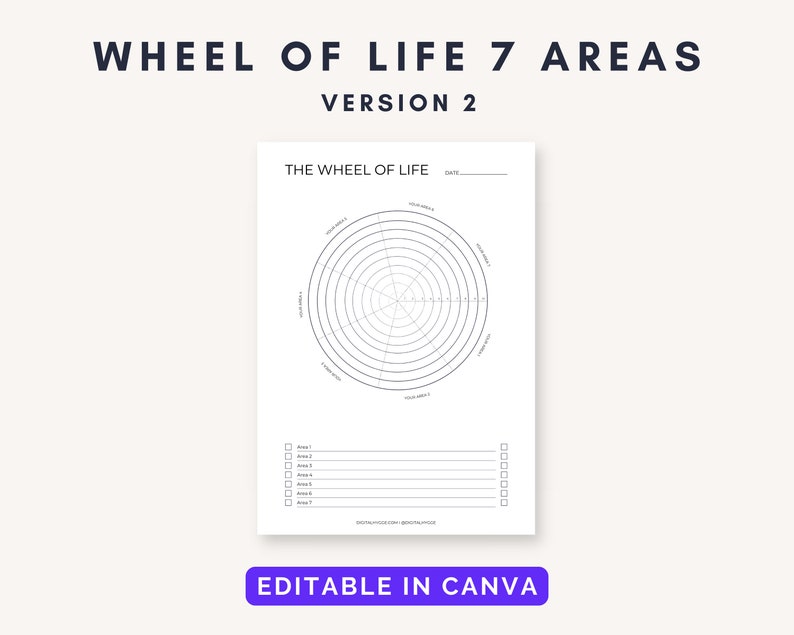 Wheel of Life 7 Areas Canva Template Life Balance Wheel Wellness Wheel Coaching Wheel Coaching Templates Coaching Worksheets image 4