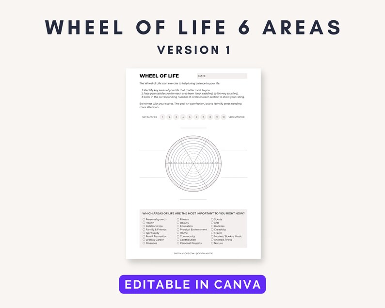 Customizable 6-part life wheel template for coaches and wellness creators; assess personal development areas and design with Canva.