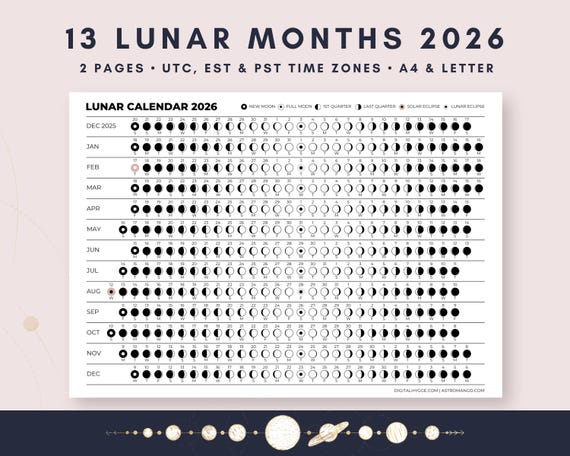 13 Month Lunar Calendar 2026 | Moon Phases & Astrology | UTC ...