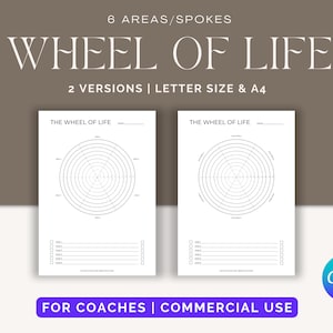 Op de afbeelding: Twee printbare versies van een levensraddiagram, elk met zes gebieden of spaken. Het levensrad is een hulpmiddel voor zelfreflectie en persoonlijke ontwikkeling. De printbare vellen zijn ontworpen voor coaches en kunnen voor commerciële doeleinden worden gebruikt.