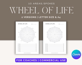 Wheel of Life 10 Areas Canva Template | Coaching Wheel | Life Balance Wheel | Wellness Wheel | Coaching Templates | Self Improvement